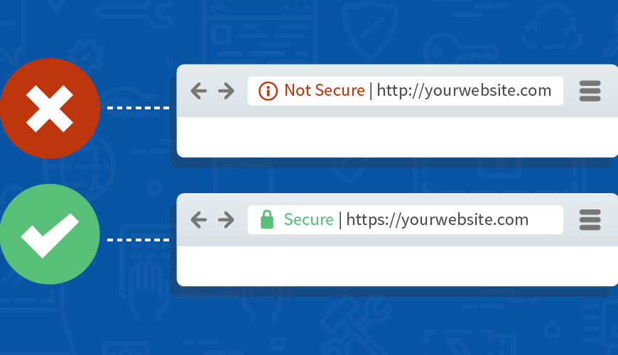 Secure Sites
